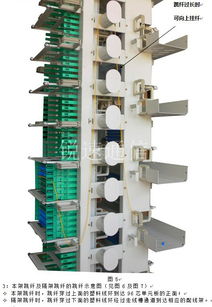 慈溪市銳速通信設備廠推出新一代總配線架，提升通訊設備性能與可靠性